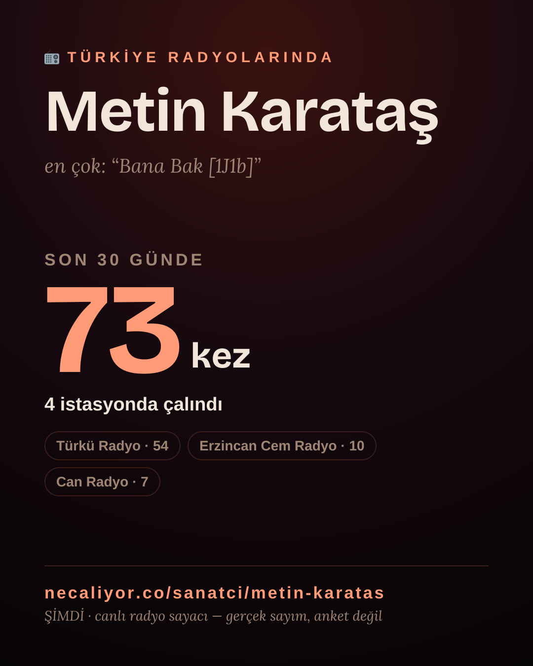 Sanatçısı, menajeri ya da hayranı mısın? Bunu paylaş.