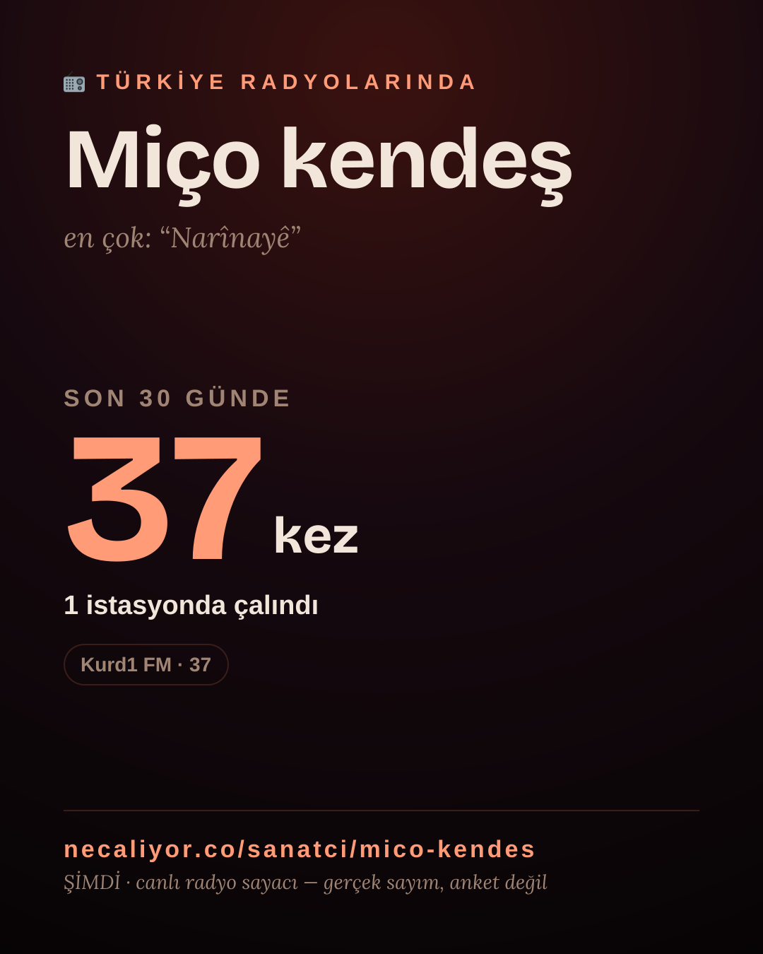 Sanatçısı, menajeri ya da hayranı mısın? Bunu paylaş.