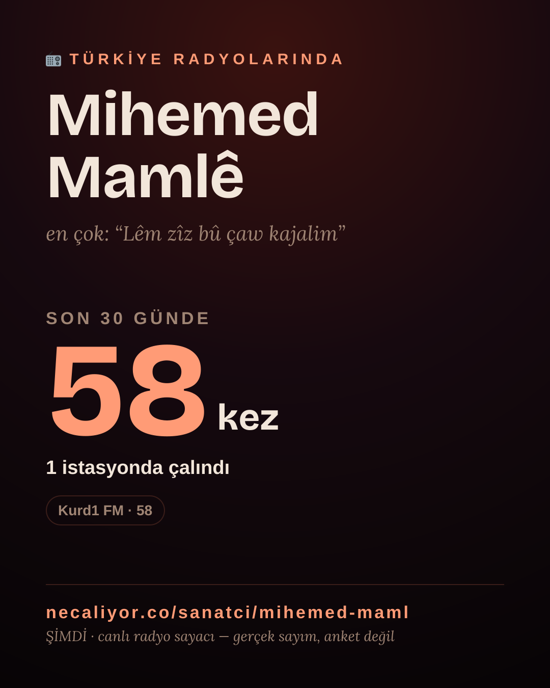 Sanatçısı, menajeri ya da hayranı mısın? Bunu paylaş.