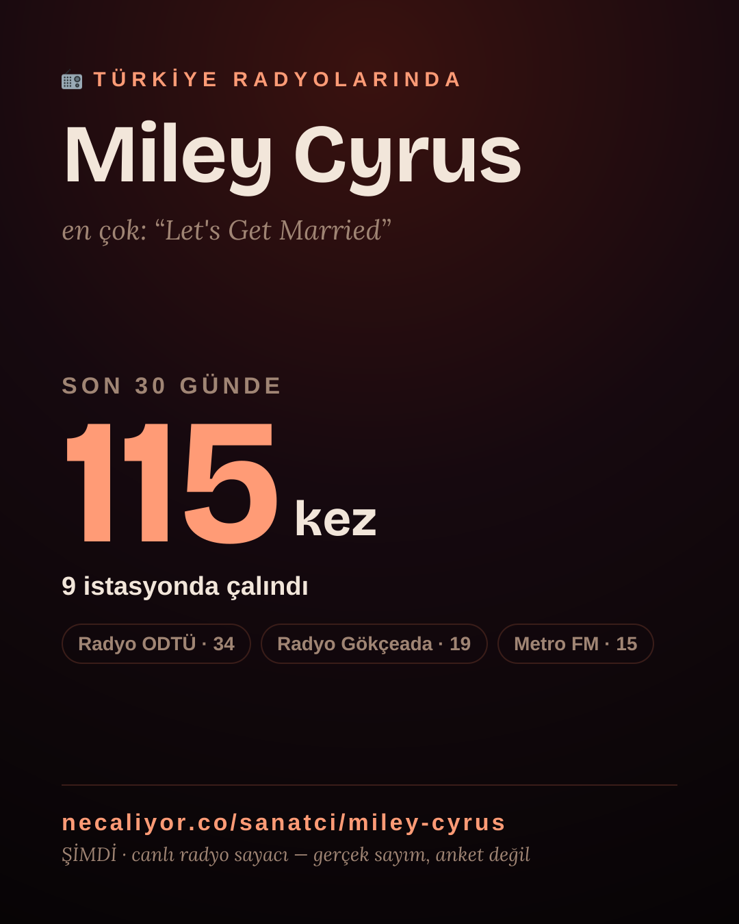 Sanatçısı, menajeri ya da hayranı mısın? Bunu paylaş.