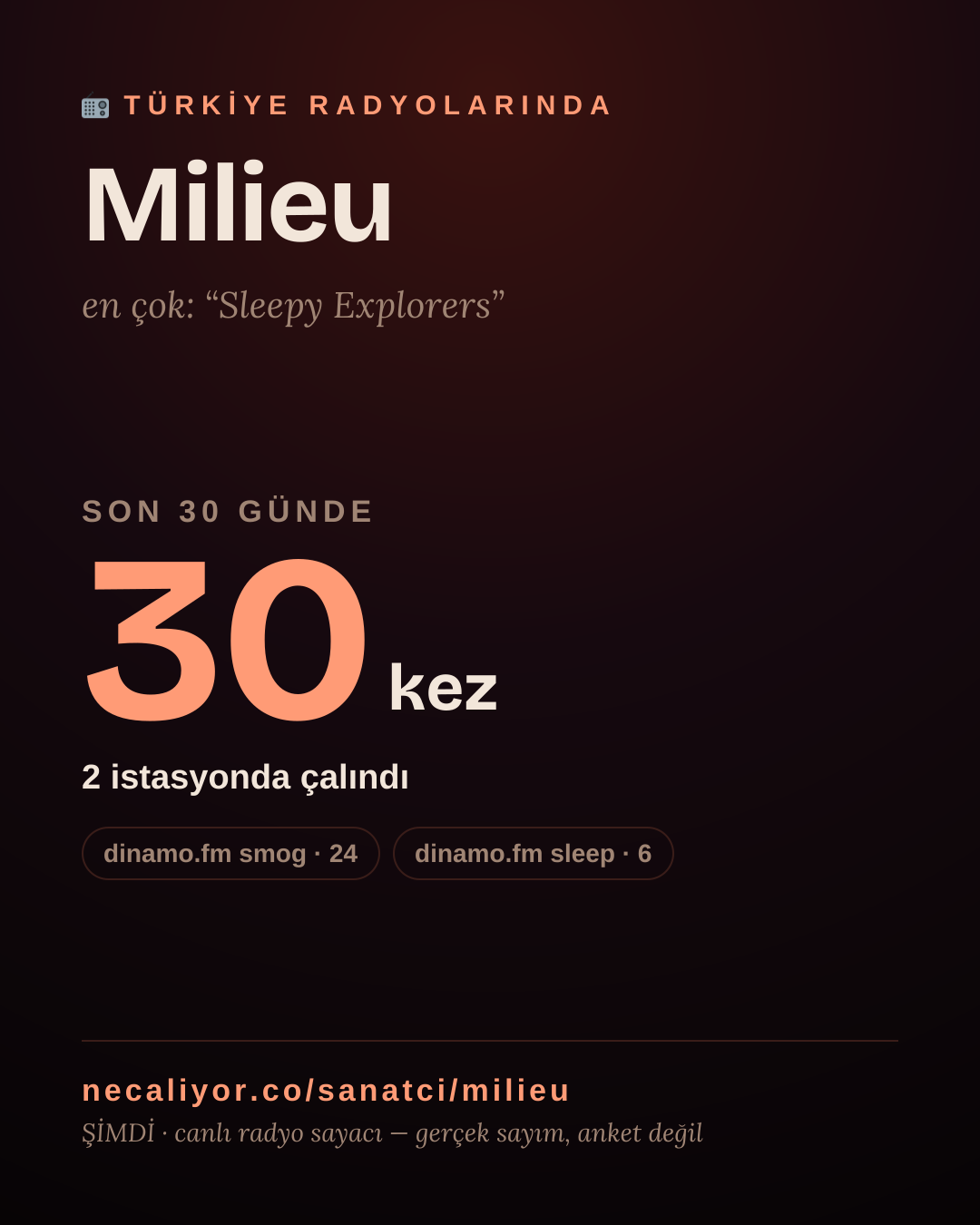 Sanatçısı, menajeri ya da hayranı mısın? Bunu paylaş.