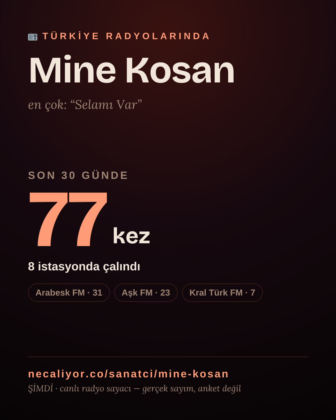 Sanatçısı, menajeri ya da hayranı mısın? Bunu paylaş.