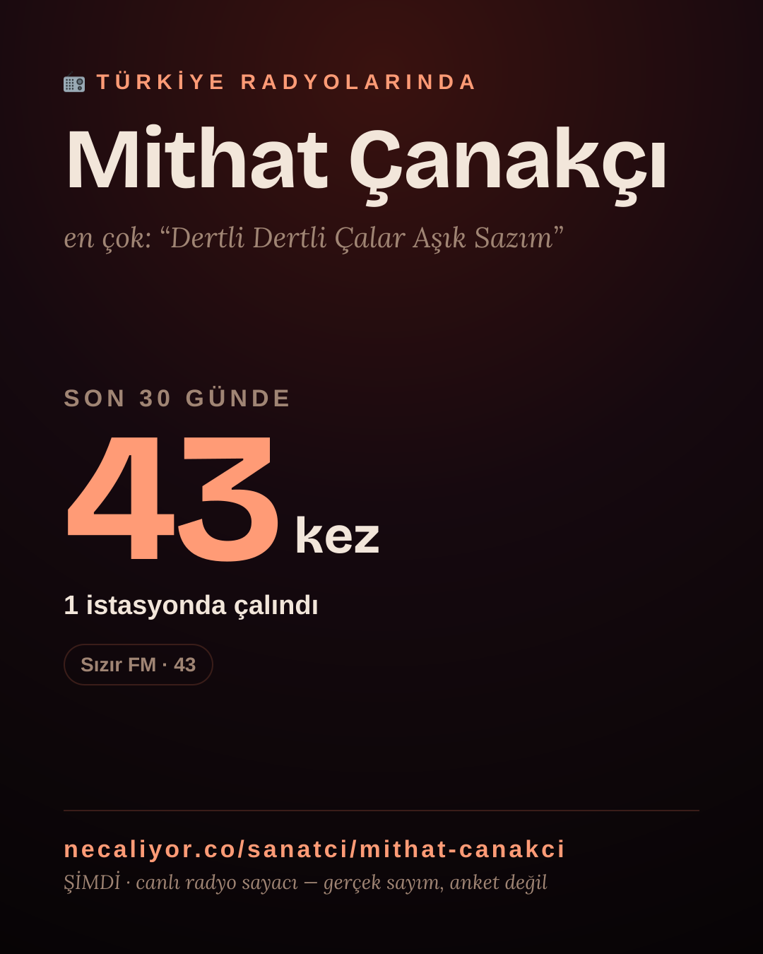 Sanatçısı, menajeri ya da hayranı mısın? Bunu paylaş.