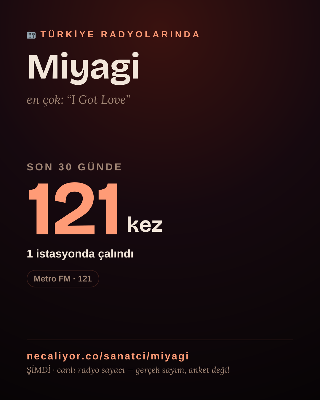 Sanatçısı, menajeri ya da hayranı mısın? Bunu paylaş.