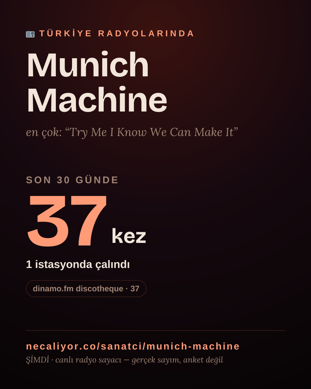 Sanatçısı, menajeri ya da hayranı mısın? Bunu paylaş.