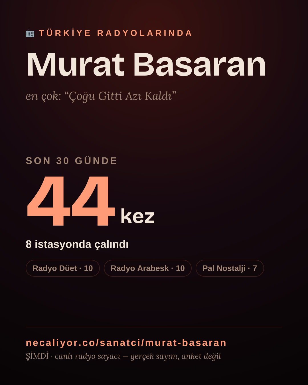 Sanatçısı, menajeri ya da hayranı mısın? Bunu paylaş.
