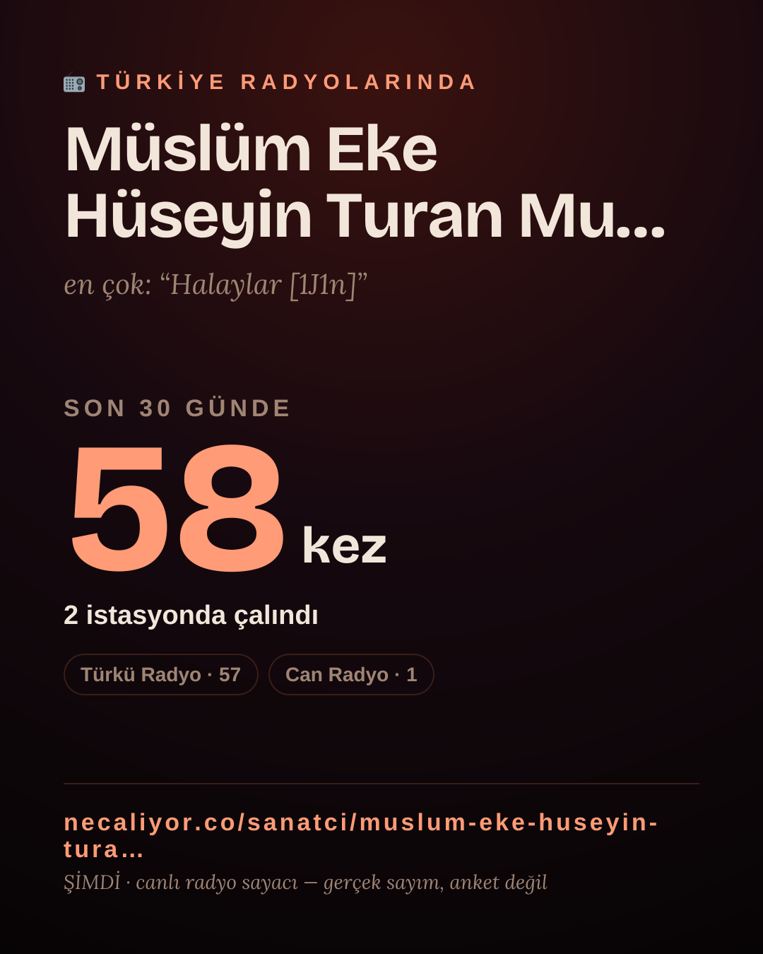 Sanatçısı, menajeri ya da hayranı mısın? Bunu paylaş.