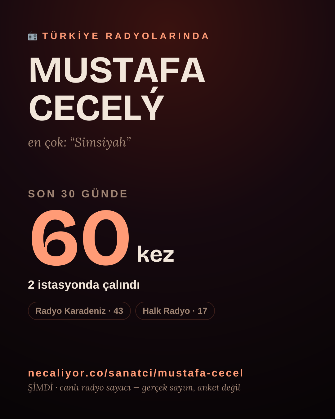 Sanatçısı, menajeri ya da hayranı mısın? Bunu paylaş.
