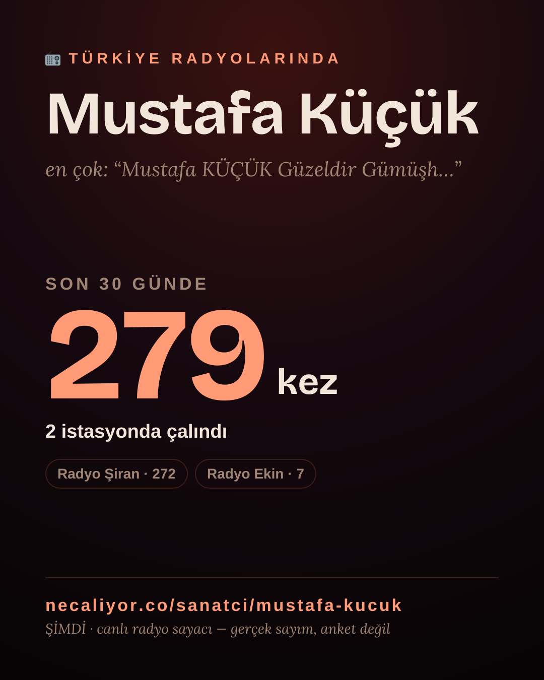 Sanatçısı, menajeri ya da hayranı mısın? Bunu paylaş.