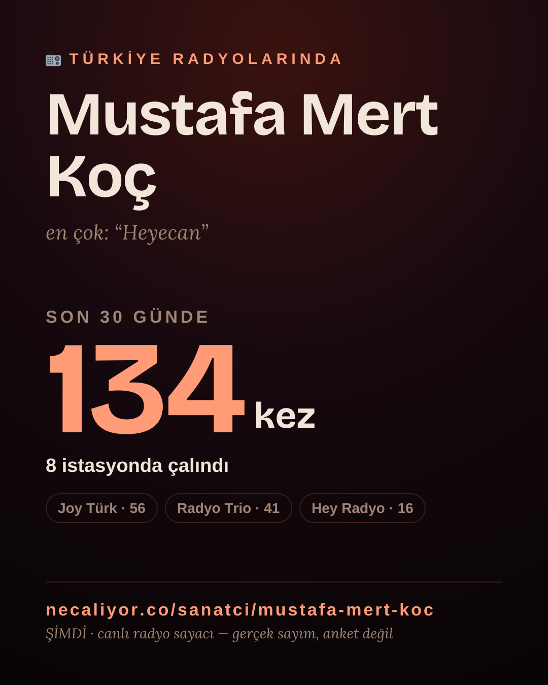 Sanatçısı, menajeri ya da hayranı mısın? Bunu paylaş.