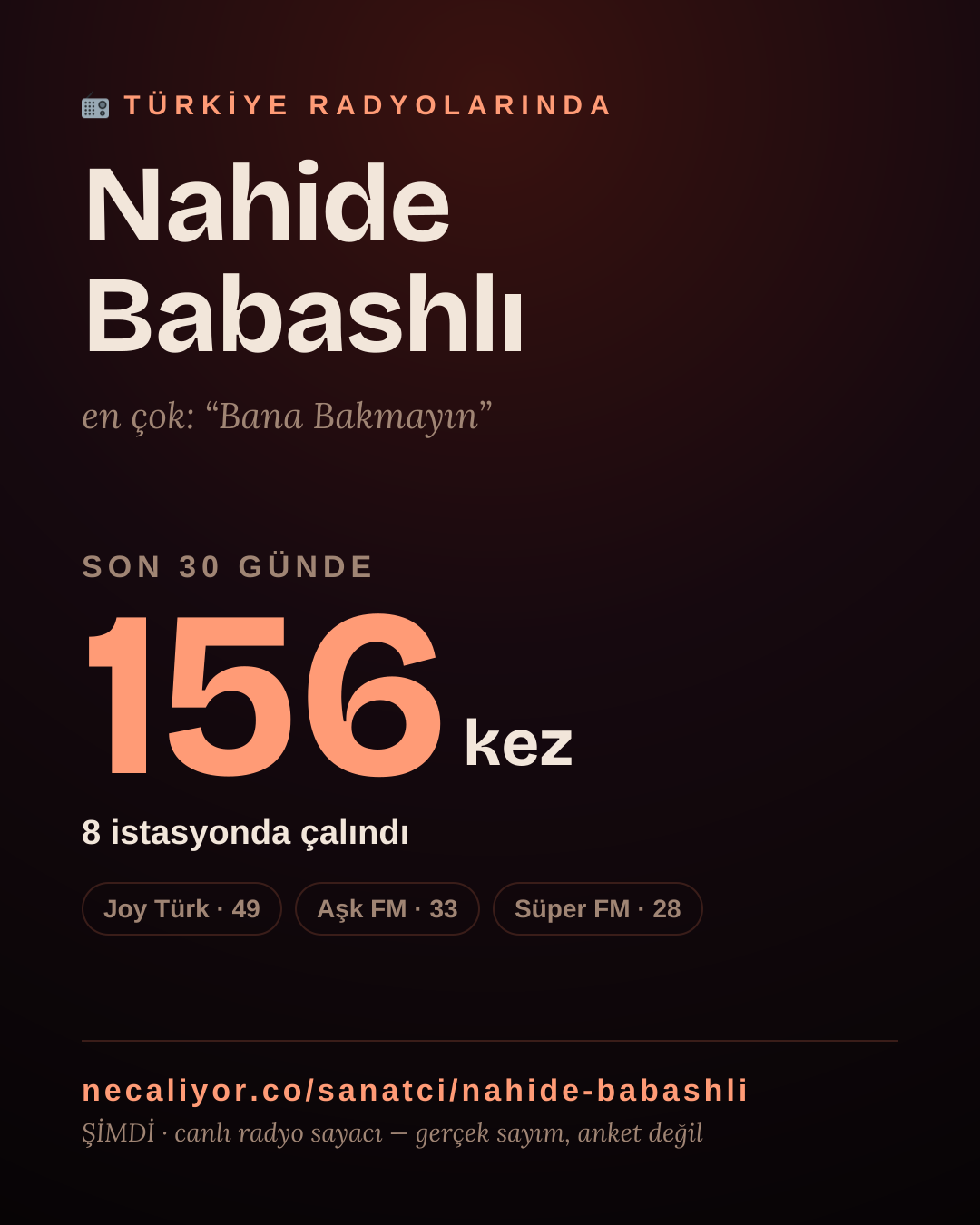Sanatçısı, menajeri ya da hayranı mısın? Bunu paylaş.