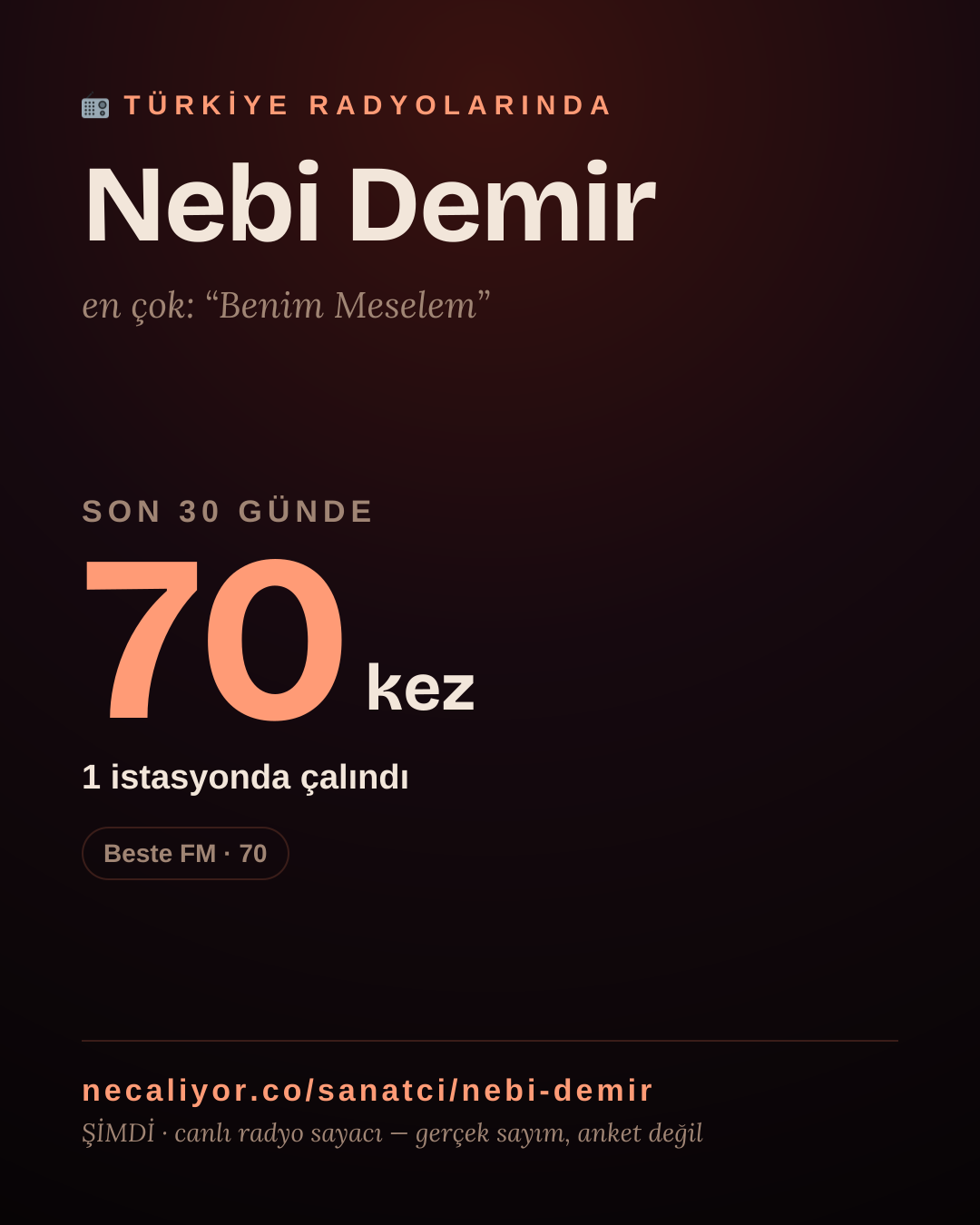 Sanatçısı, menajeri ya da hayranı mısın? Bunu paylaş.