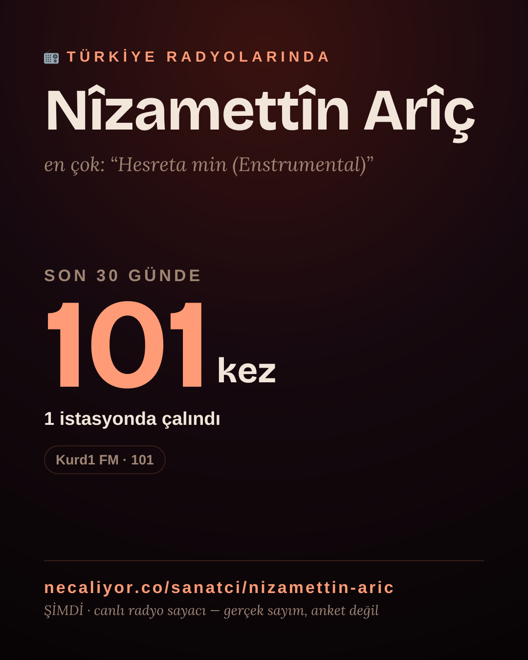 Sanatçısı, menajeri ya da hayranı mısın? Bunu paylaş.