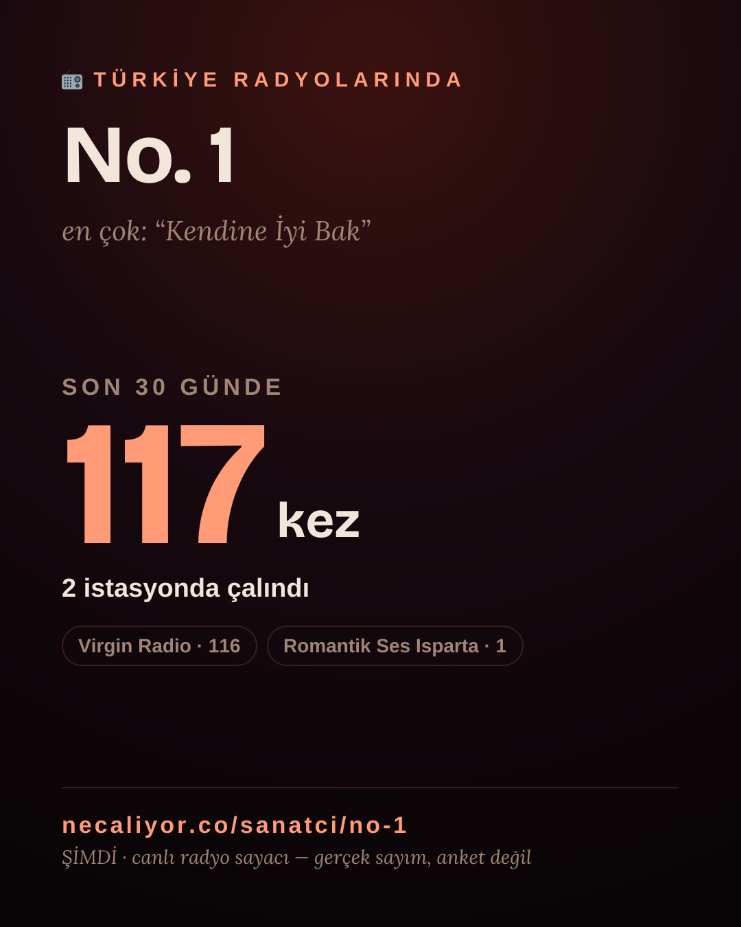 Sanatçısı, menajeri ya da hayranı mısın? Bunu paylaş.