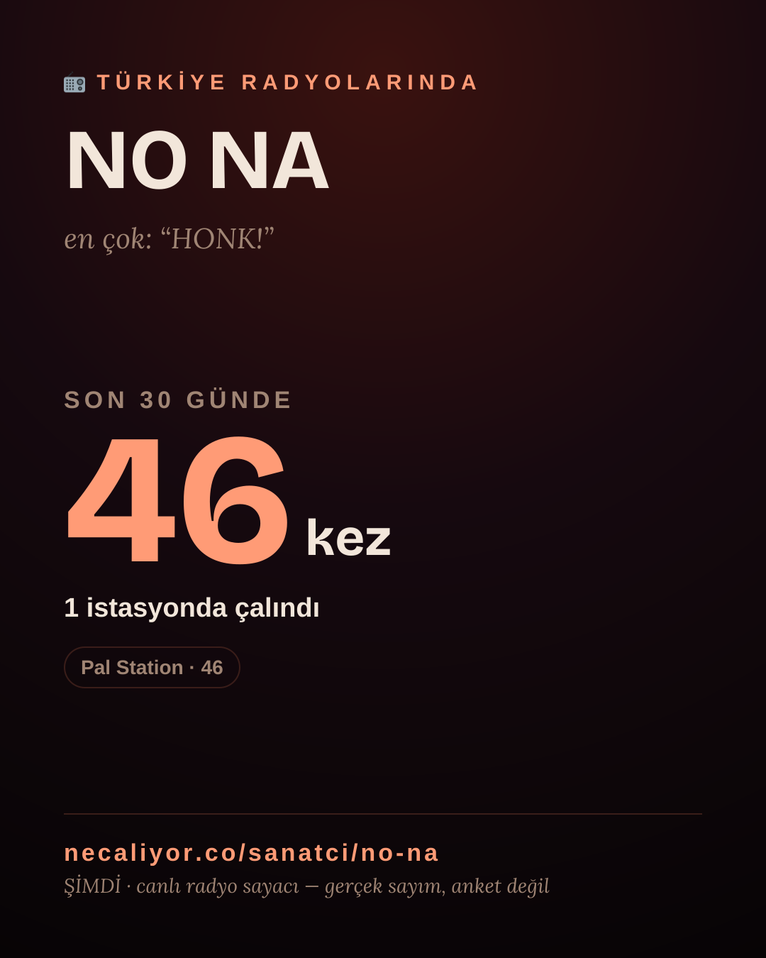 Sanatçısı, menajeri ya da hayranı mısın? Bunu paylaş.