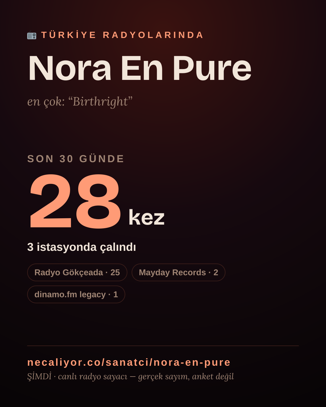 Sanatçısı, menajeri ya da hayranı mısın? Bunu paylaş.
