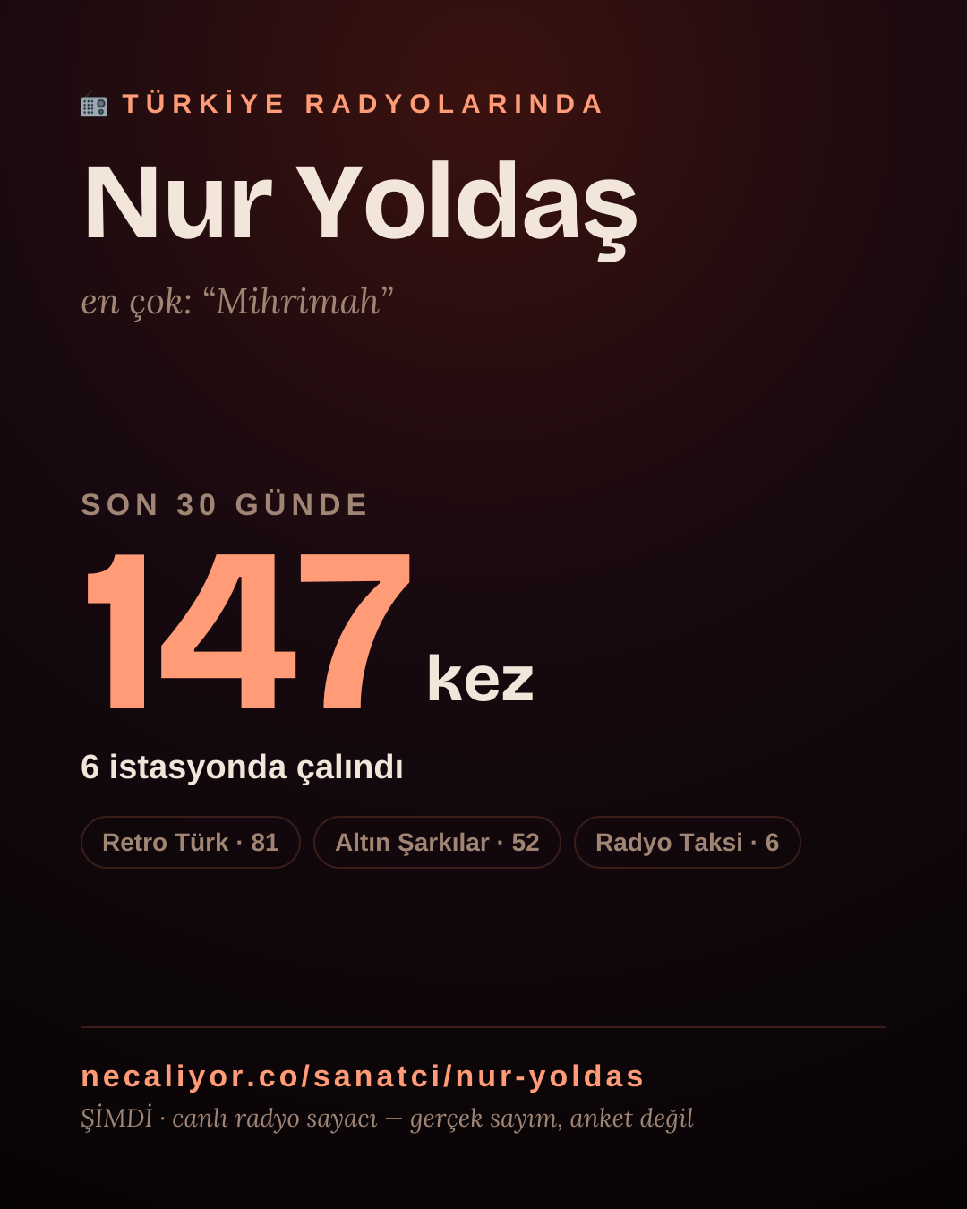 Sanatçısı, menajeri ya da hayranı mısın? Bunu paylaş.