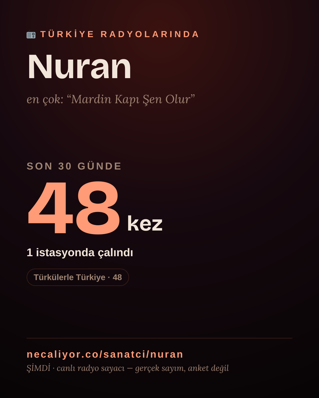 Sanatçısı, menajeri ya da hayranı mısın? Bunu paylaş.