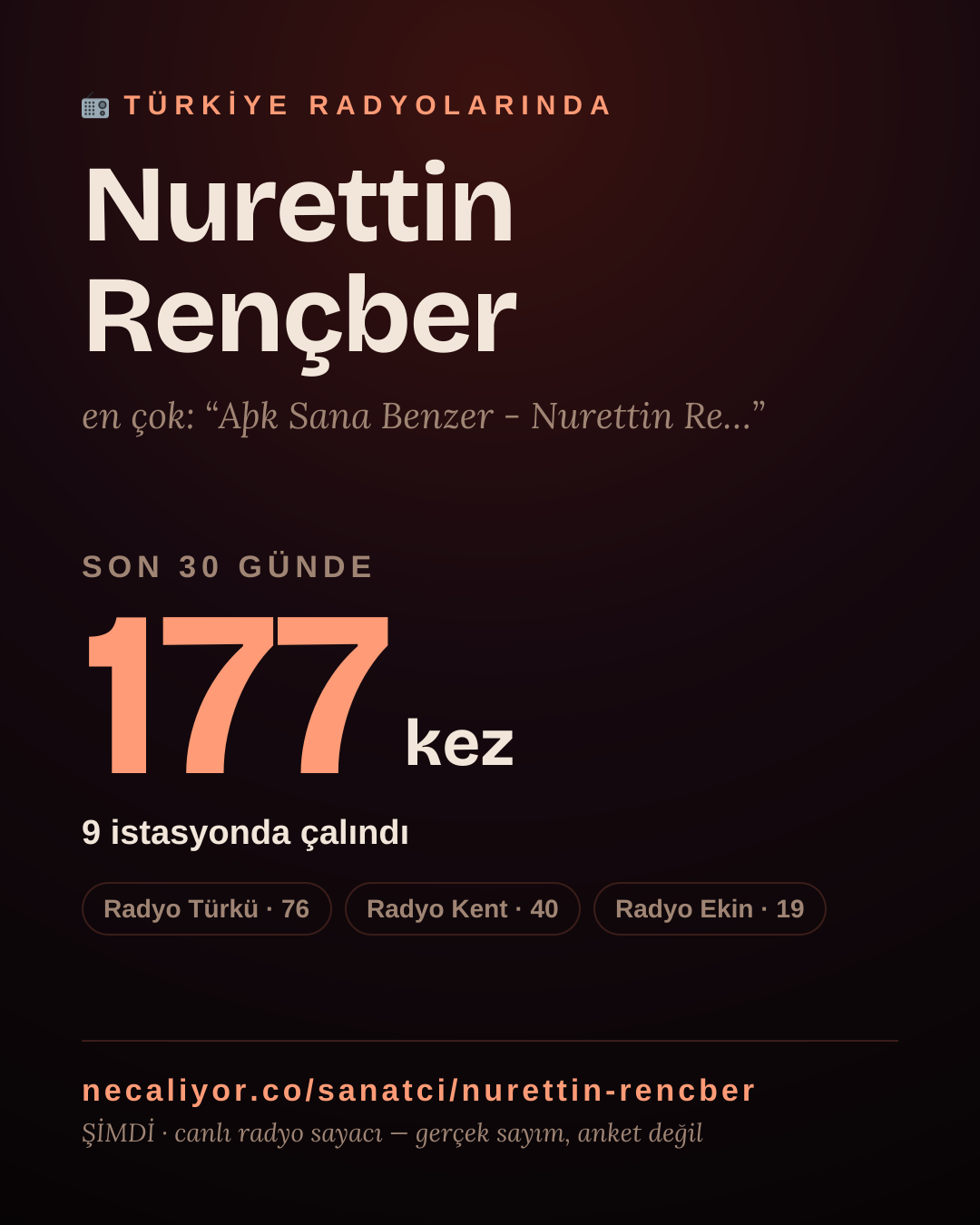 Sanatçısı, menajeri ya da hayranı mısın? Bunu paylaş.