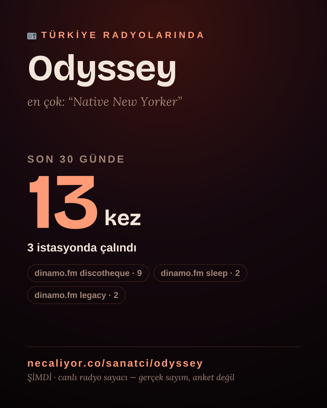 Sanatçısı, menajeri ya da hayranı mısın? Bunu paylaş.