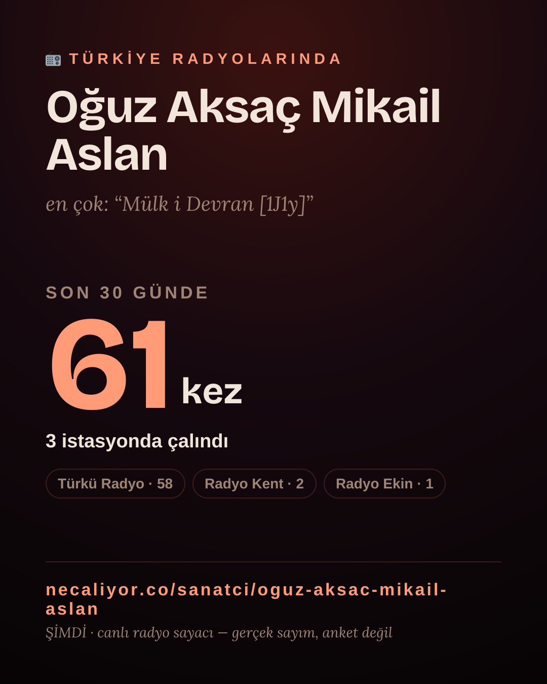 Sanatçısı, menajeri ya da hayranı mısın? Bunu paylaş.