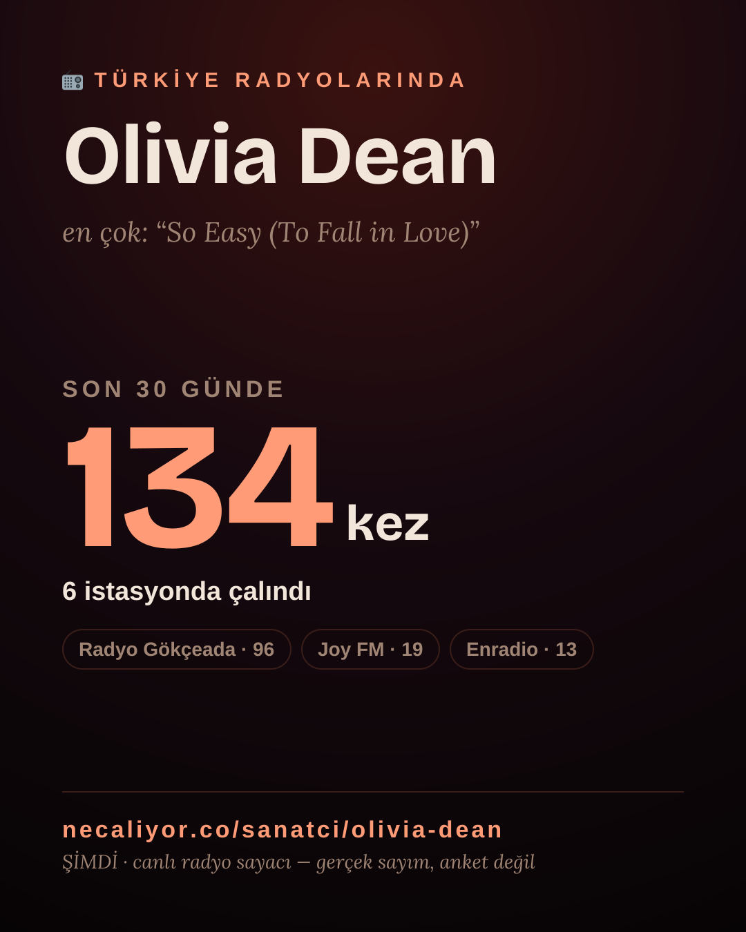 Sanatçısı, menajeri ya da hayranı mısın? Bunu paylaş.