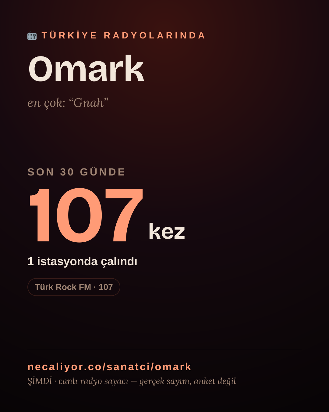 Sanatçısı, menajeri ya da hayranı mısın? Bunu paylaş.