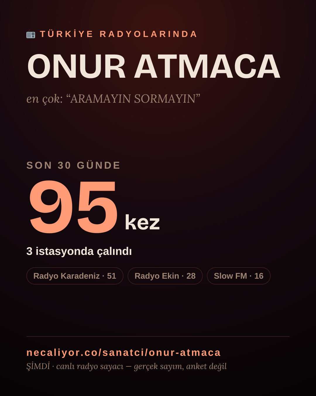 Sanatçısı, menajeri ya da hayranı mısın? Bunu paylaş.