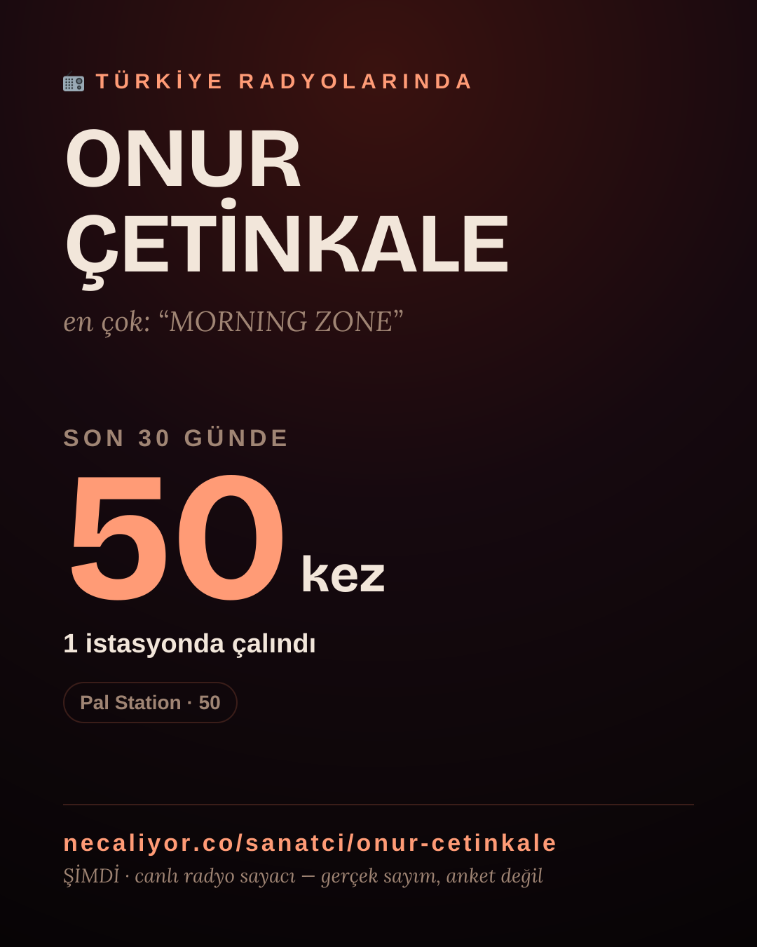 Sanatçısı, menajeri ya da hayranı mısın? Bunu paylaş.