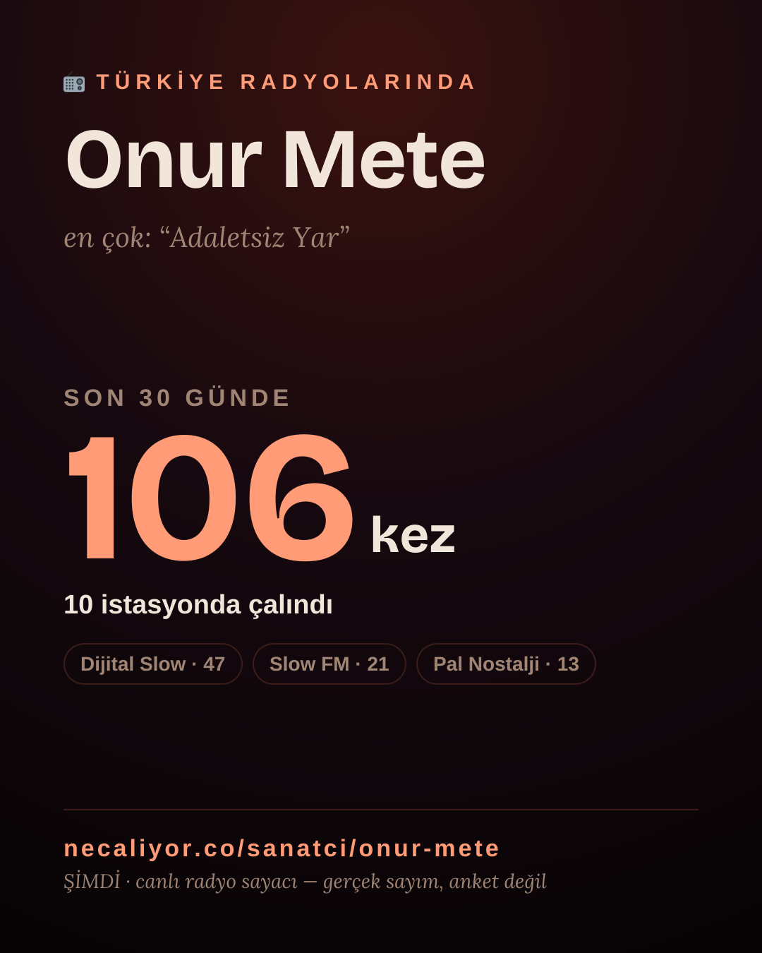 Sanatçısı, menajeri ya da hayranı mısın? Bunu paylaş.