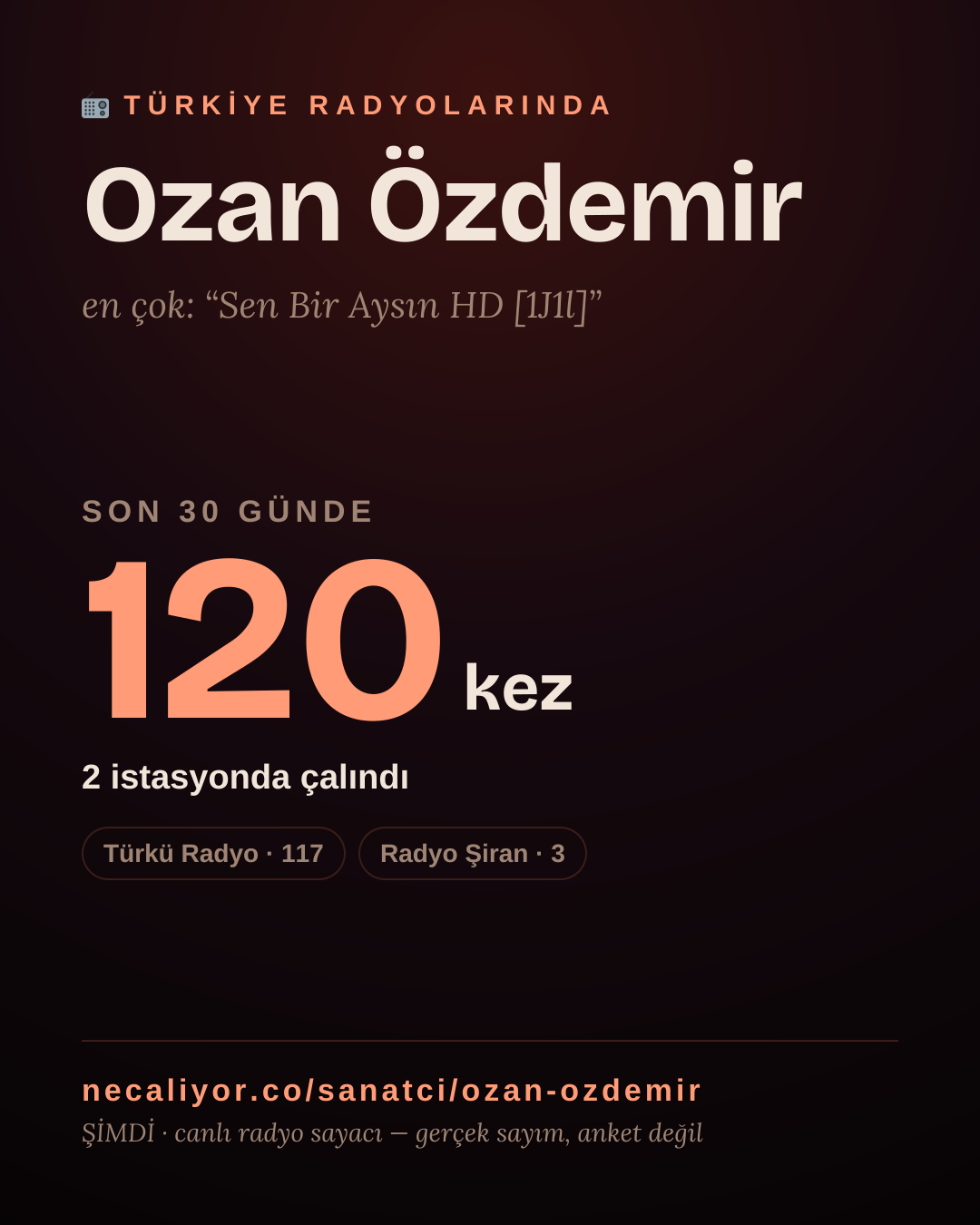 Sanatçısı, menajeri ya da hayranı mısın? Bunu paylaş.