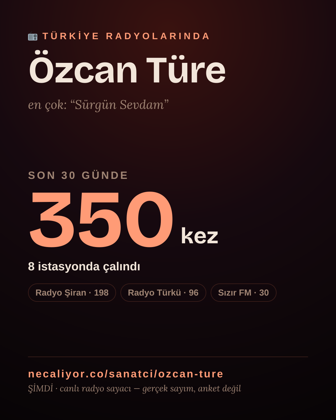Sanatçısı, menajeri ya da hayranı mısın? Bunu paylaş.