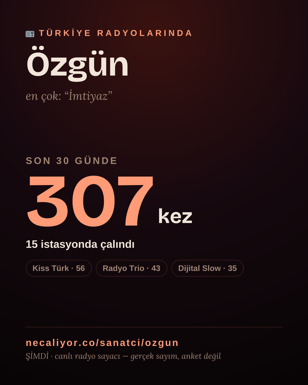 Sanatçısı, menajeri ya da hayranı mısın? Bunu paylaş.