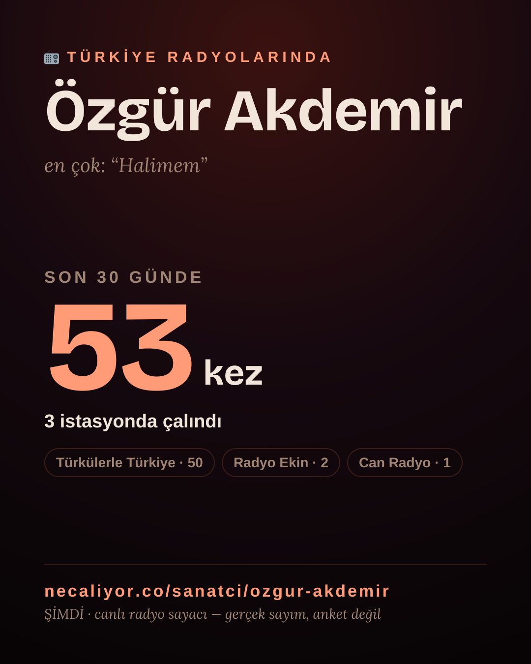 Sanatçısı, menajeri ya da hayranı mısın? Bunu paylaş.