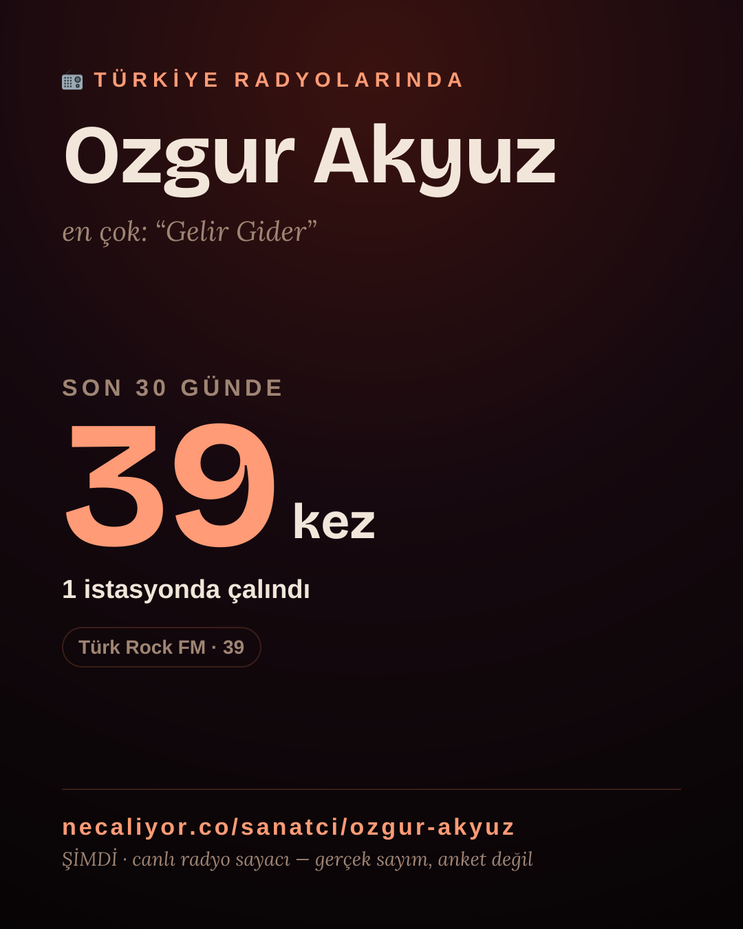 Sanatçısı, menajeri ya da hayranı mısın? Bunu paylaş.