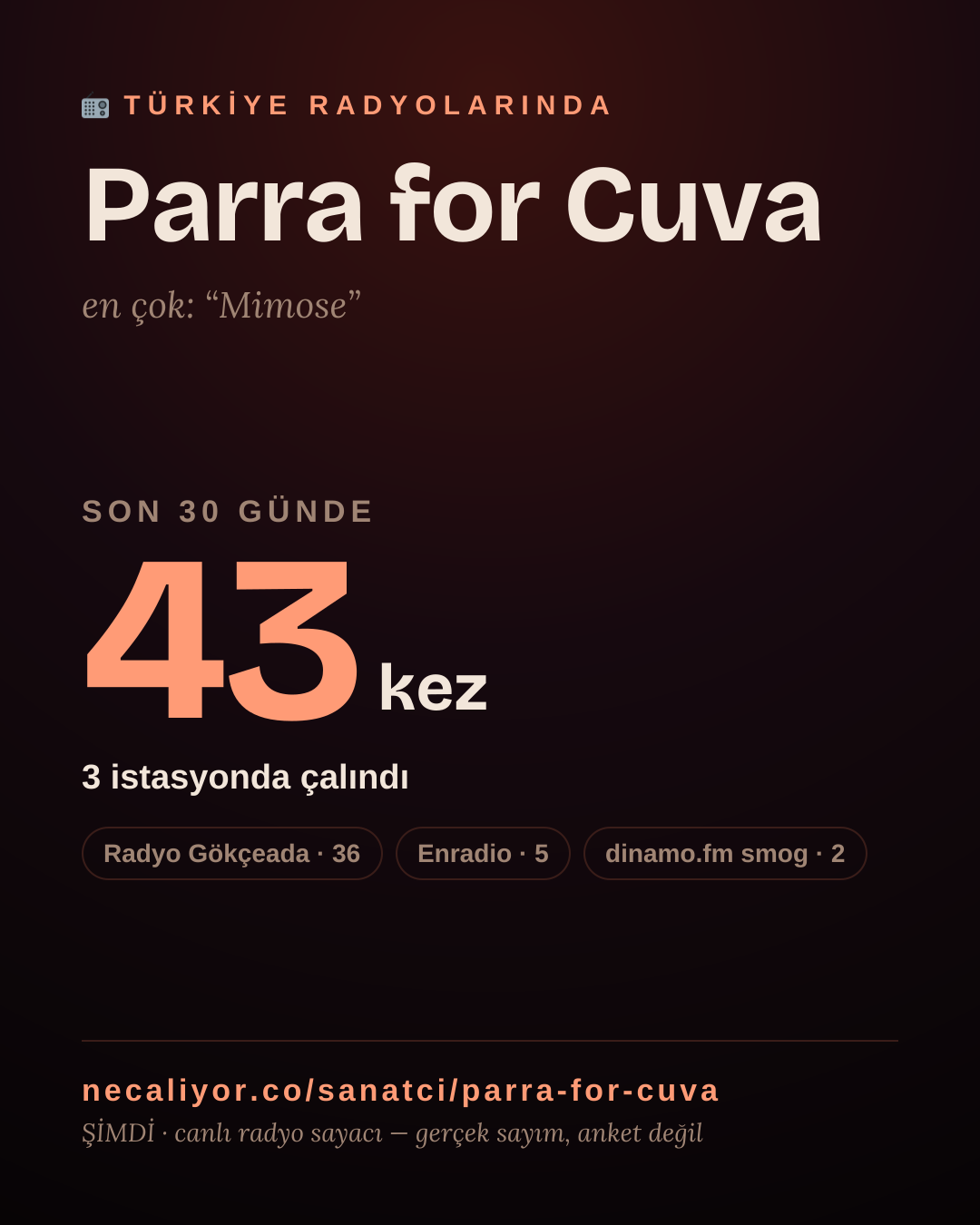 Sanatçısı, menajeri ya da hayranı mısın? Bunu paylaş.