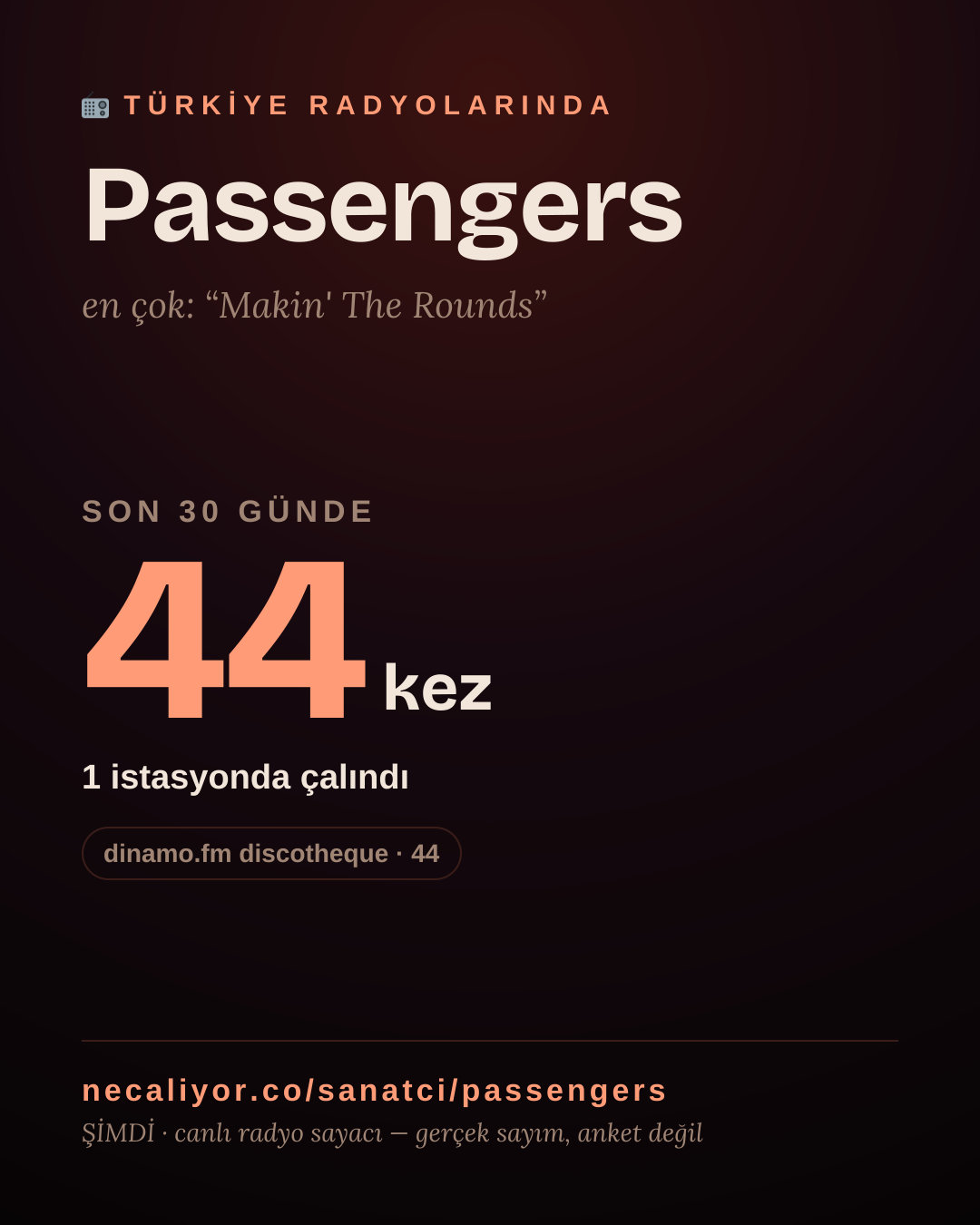 Sanatçısı, menajeri ya da hayranı mısın? Bunu paylaş.