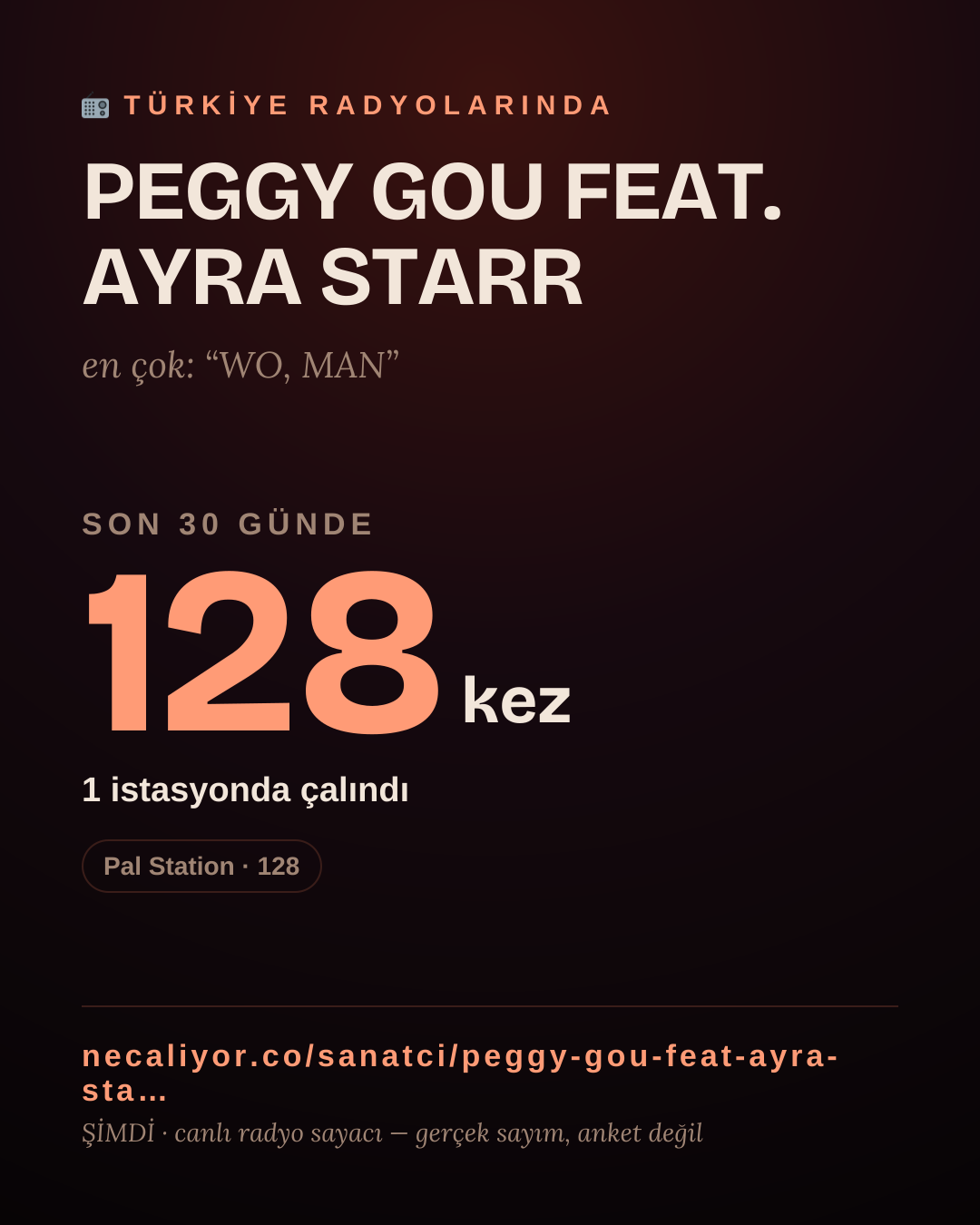 Sanatçısı, menajeri ya da hayranı mısın? Bunu paylaş.