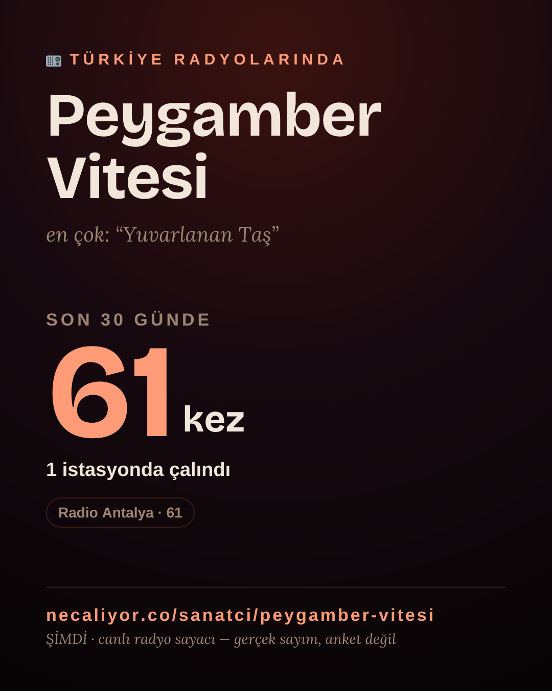 Sanatçısı, menajeri ya da hayranı mısın? Bunu paylaş.