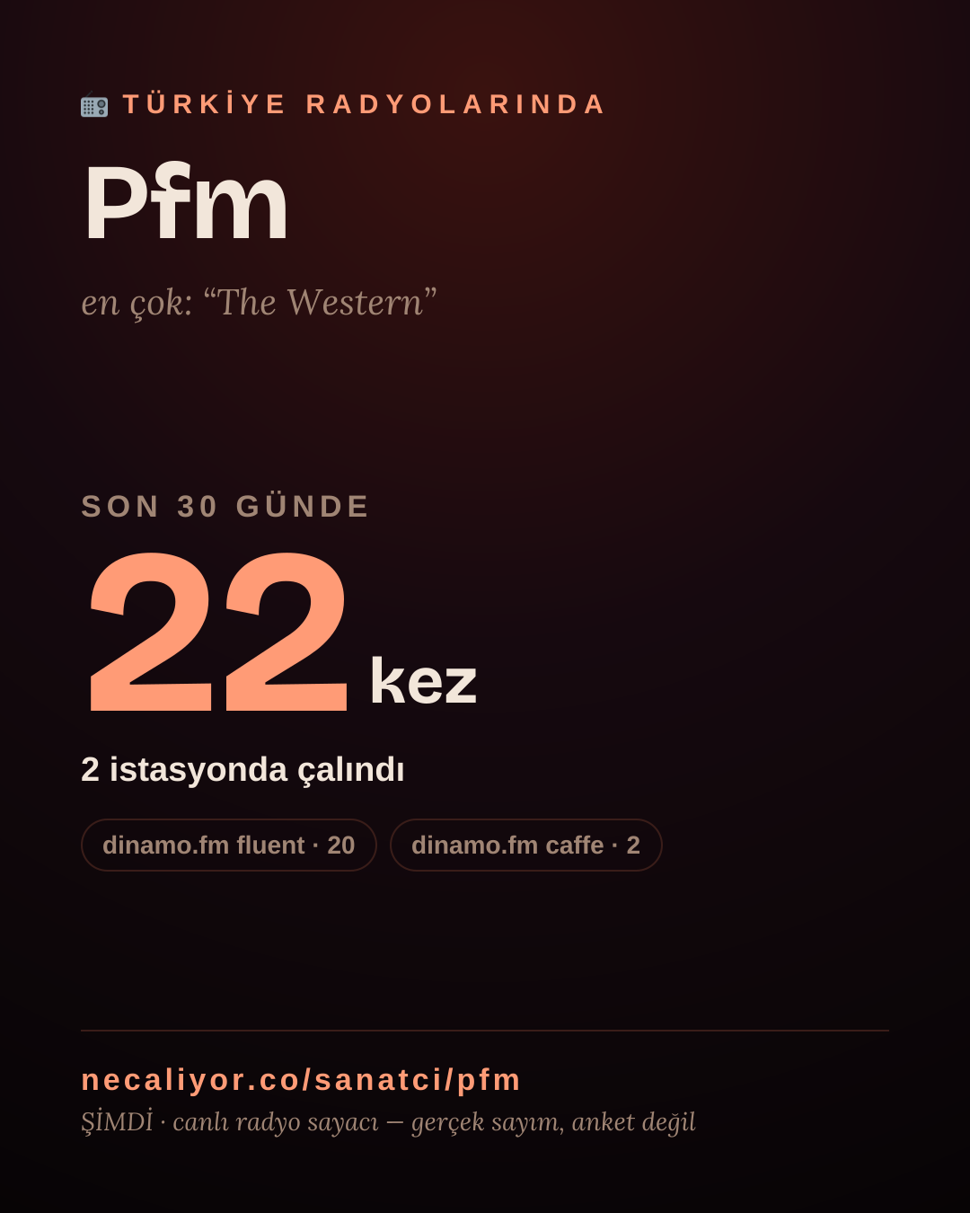 Sanatçısı, menajeri ya da hayranı mısın? Bunu paylaş.