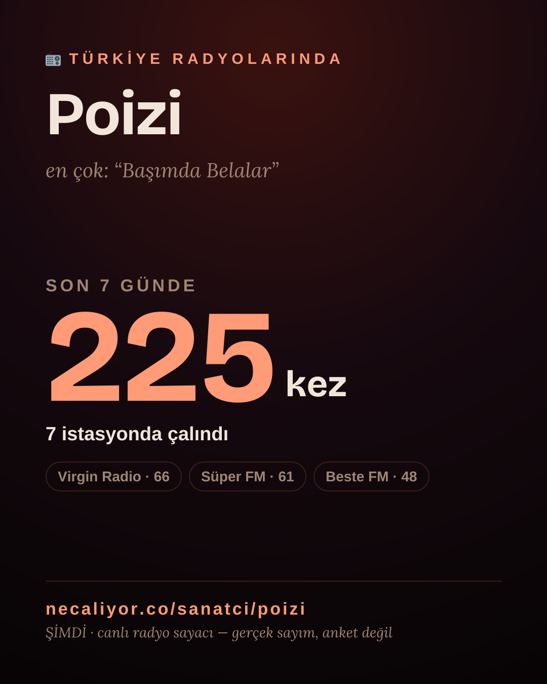 Sanatçısı, menajeri ya da hayranı mısın? Bunu paylaş.