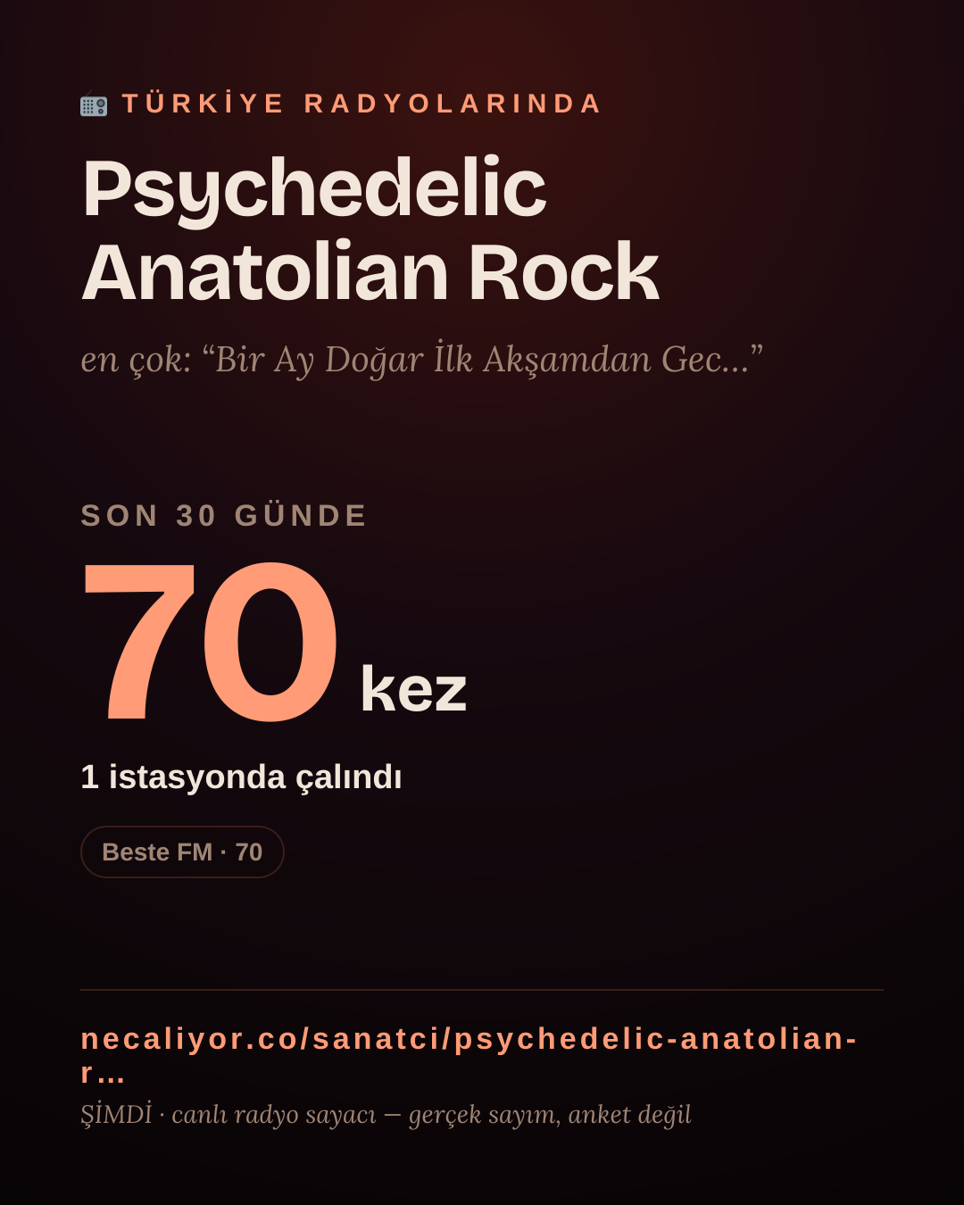 Sanatçısı, menajeri ya da hayranı mısın? Bunu paylaş.