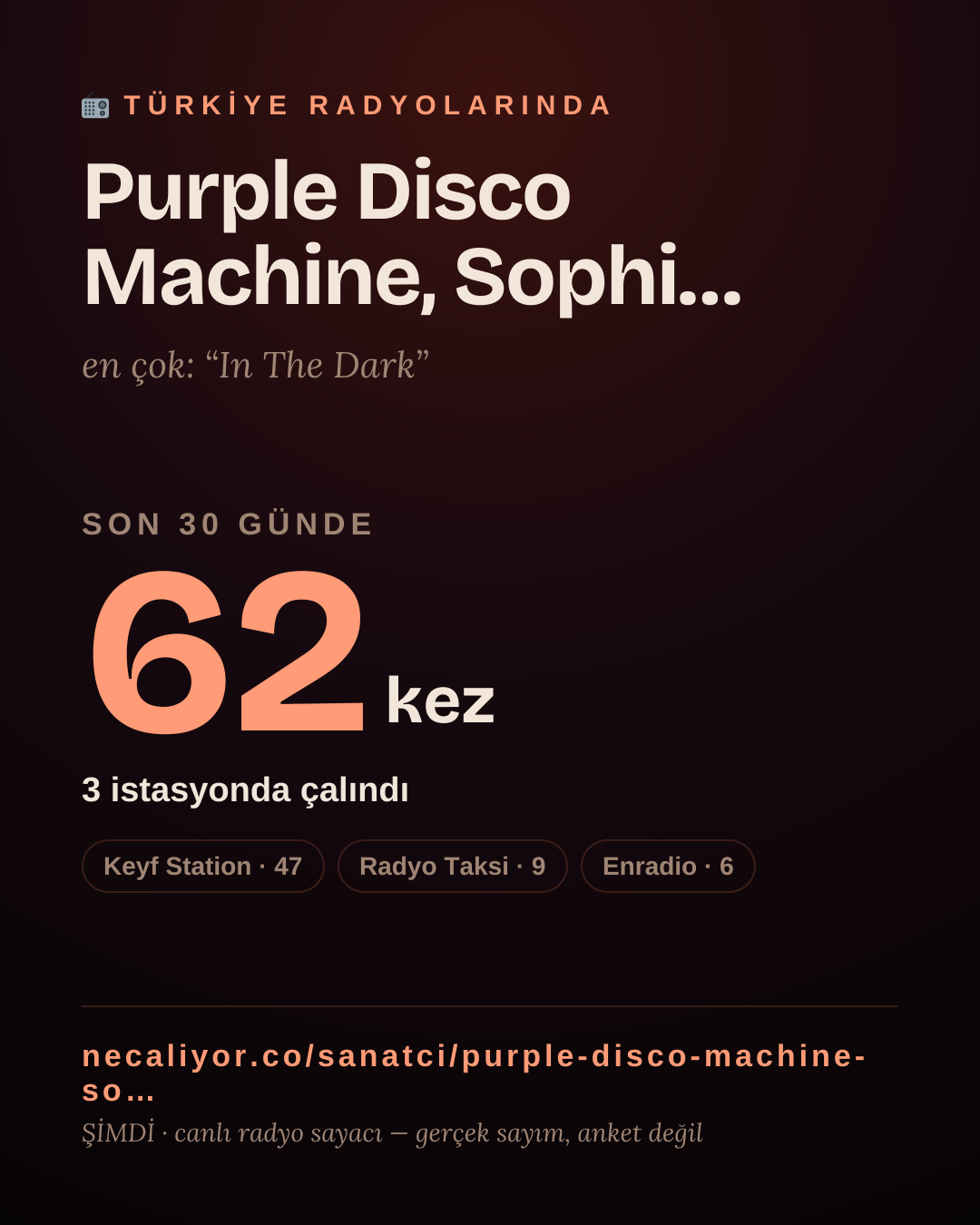 Sanatçısı, menajeri ya da hayranı mısın? Bunu paylaş.