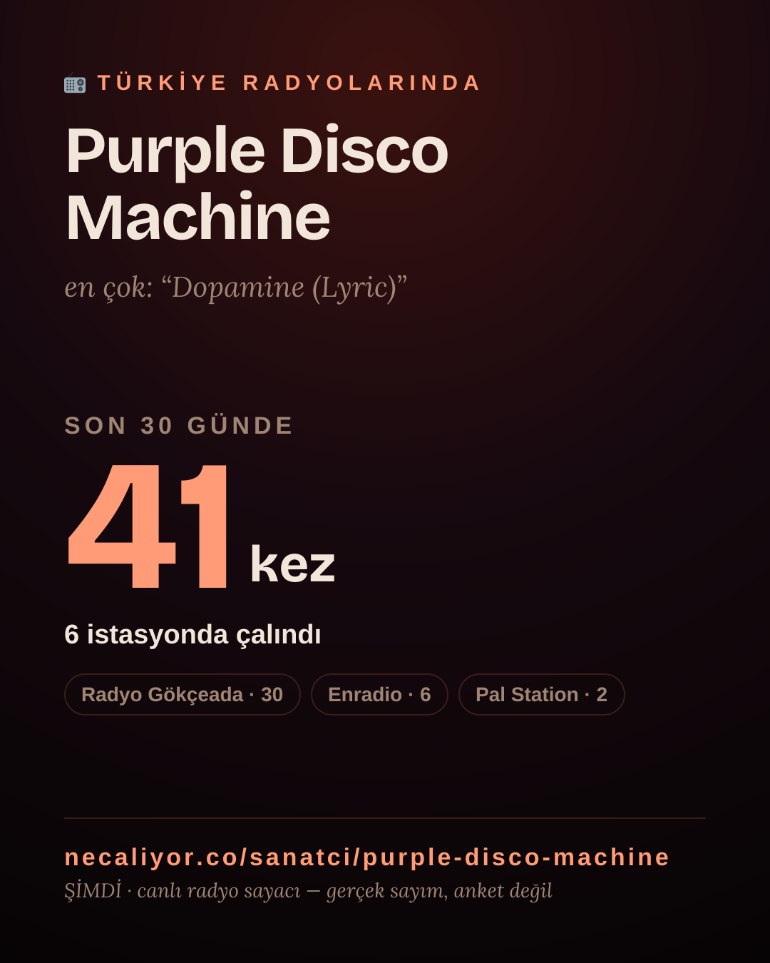 Sanatçısı, menajeri ya da hayranı mısın? Bunu paylaş.