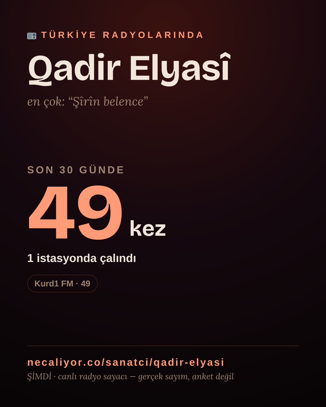 Sanatçısı, menajeri ya da hayranı mısın? Bunu paylaş.