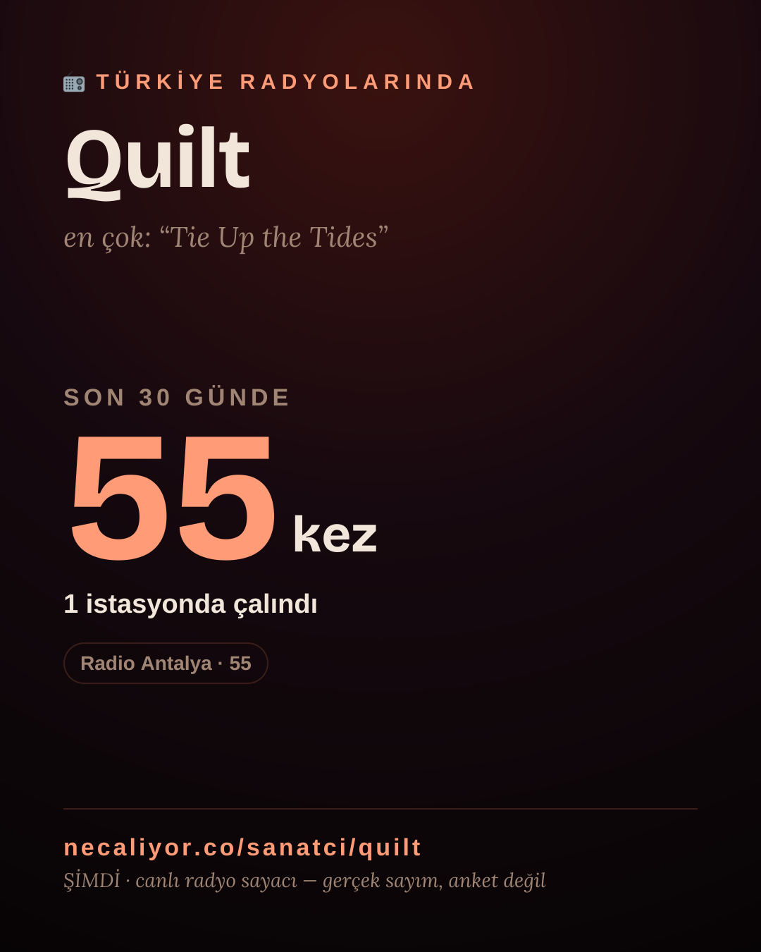 Sanatçısı, menajeri ya da hayranı mısın? Bunu paylaş.