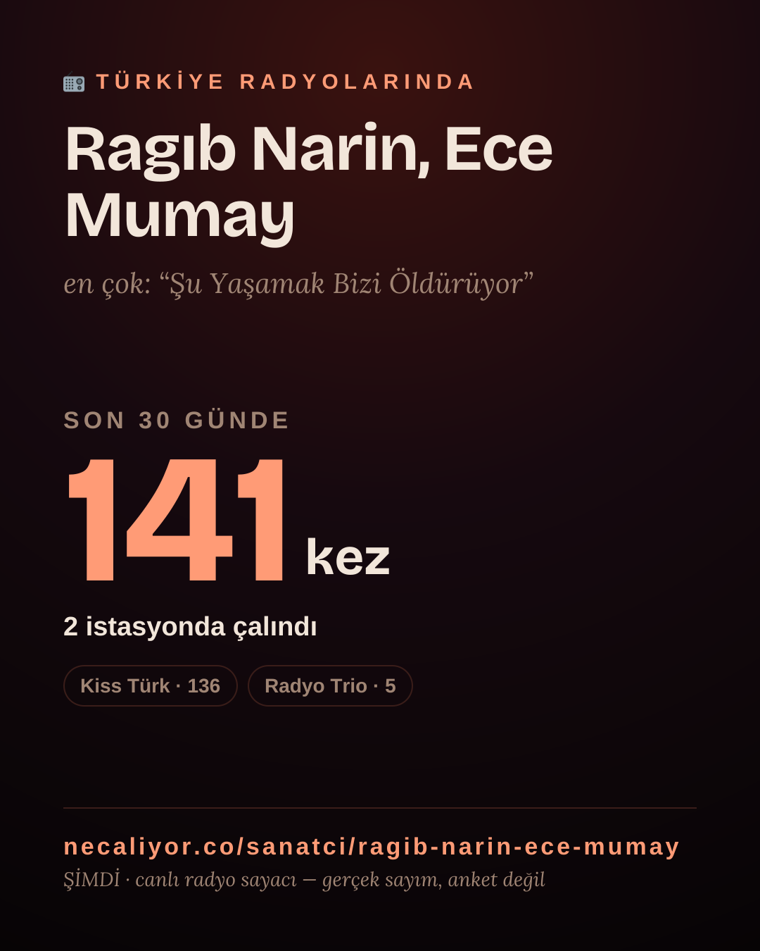 Sanatçısı, menajeri ya da hayranı mısın? Bunu paylaş.