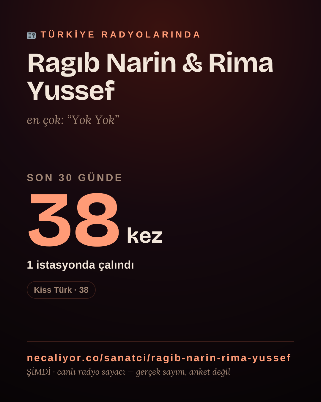 Sanatçısı, menajeri ya da hayranı mısın? Bunu paylaş.
