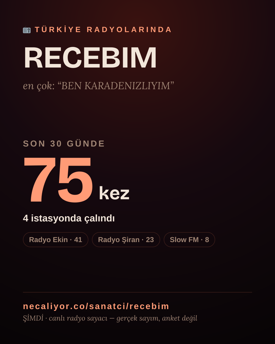 Sanatçısı, menajeri ya da hayranı mısın? Bunu paylaş.