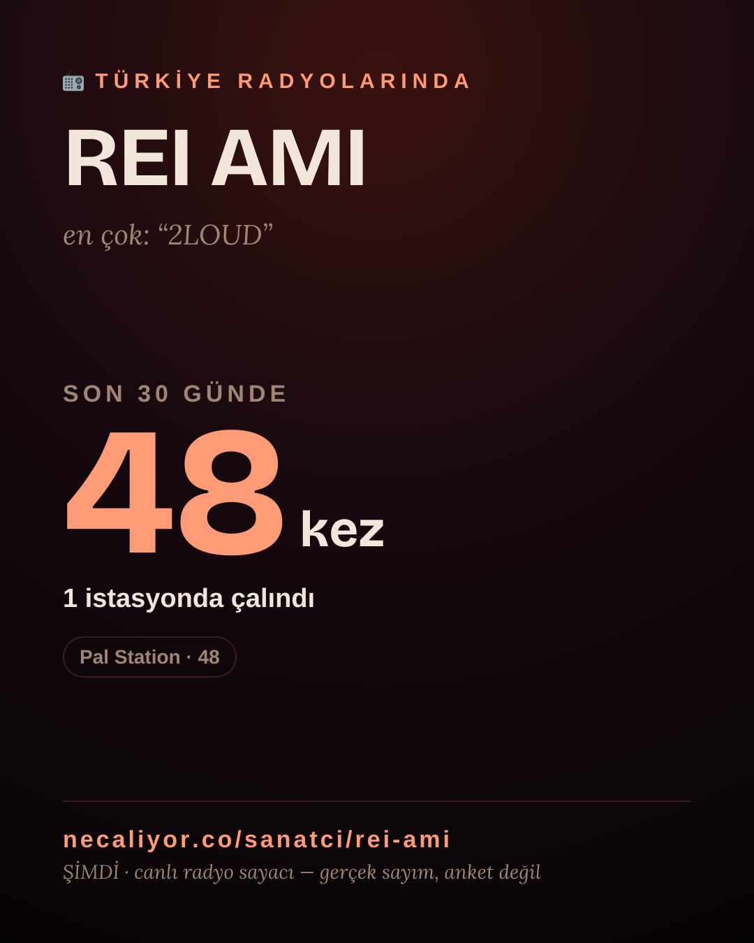 Sanatçısı, menajeri ya da hayranı mısın? Bunu paylaş.